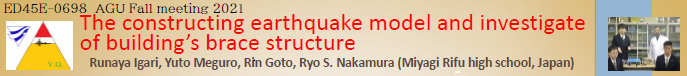 地震動による建物の筋交い構造の違い